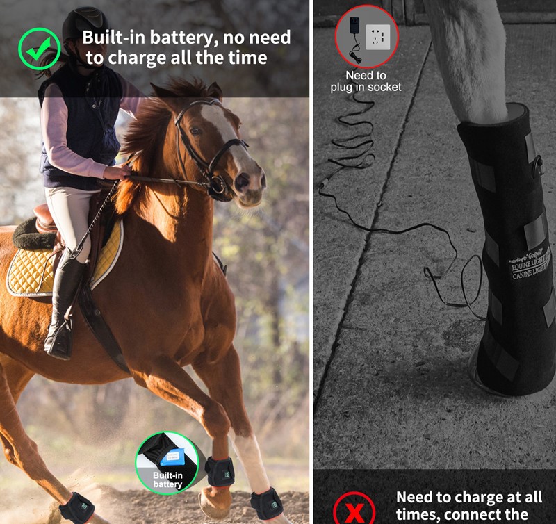 Lámpara de Terapia LED Luz Roja Infrarroja para Pie de Equino Terapia Intensiva Recuperación del Ejercicio Heridas de Curación Masajeador Grande — imagen 6