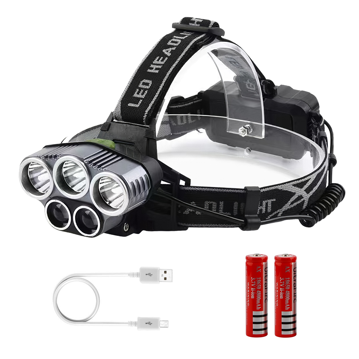 Linterna de cabeza recargable 20000 lúmenes LED con 6 modos para camping, ciclismo, senderismo, caza y emergencias — imagen 5