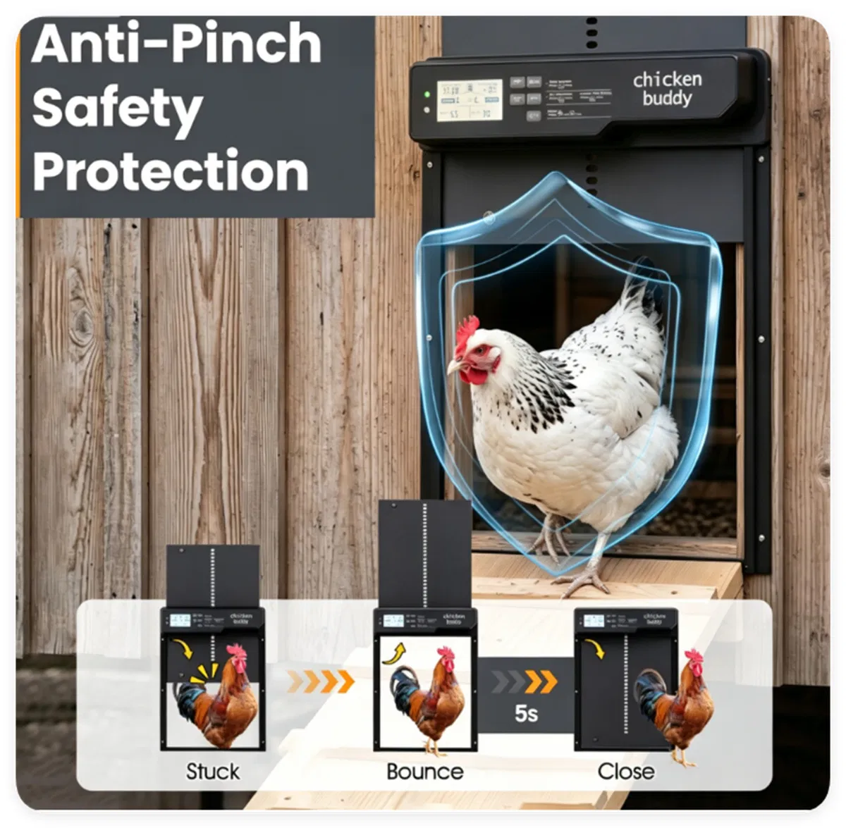 Solar Powered Automatic Chicken Coop Door with 4 Control Modes Light Sensor Timer Remote Manual, Anti-Pinch Weatherproof Aluminum Alloy Poultry Door Opener for Chickens Ducks Pigeons — image 7