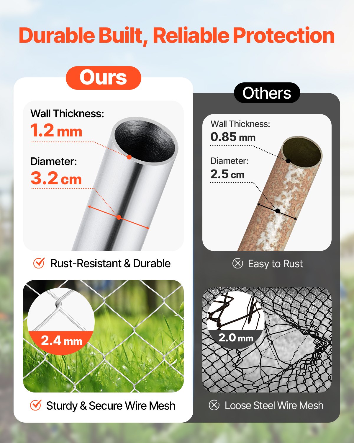 Chain Link Fence Gate, 72 X 48 In, Adjustable Chain Link Fence Panel, Fit 2.2-6 Ft (W) X 6 Ft (H) Garden Fence Gate Opening, Rust-Resistant Galvanized Fencing Gate For Farm, Posts Not Included — imagen 5