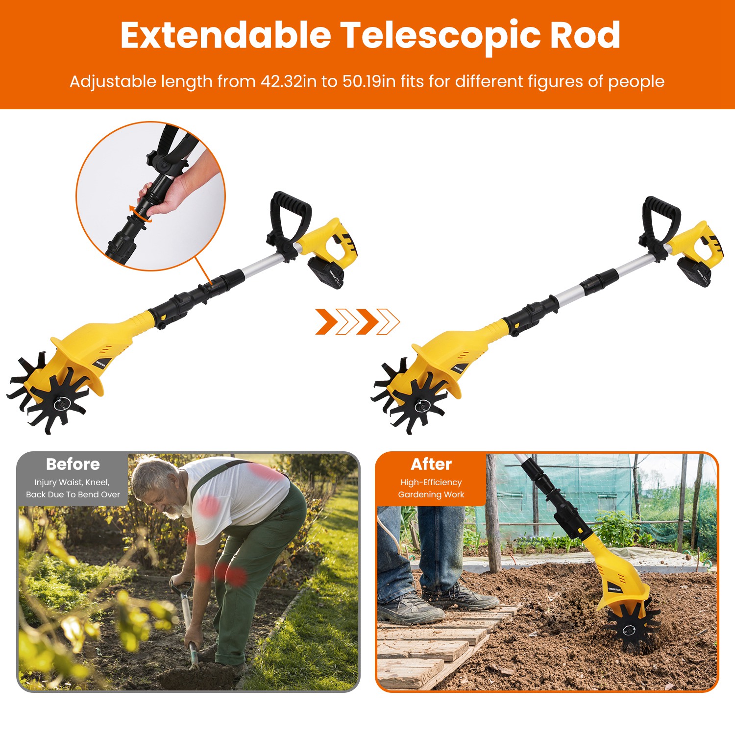 Cultivador Eléctrico Inalámbrico Para Jardín, con Batería Recargable de 20V, 3.93 Pulgadas de Ancho, 6.69 Pulgadas de Profundidad, Máx. 250RPM, Para Jardín, Patio, Granja y Césped — imagen 9
