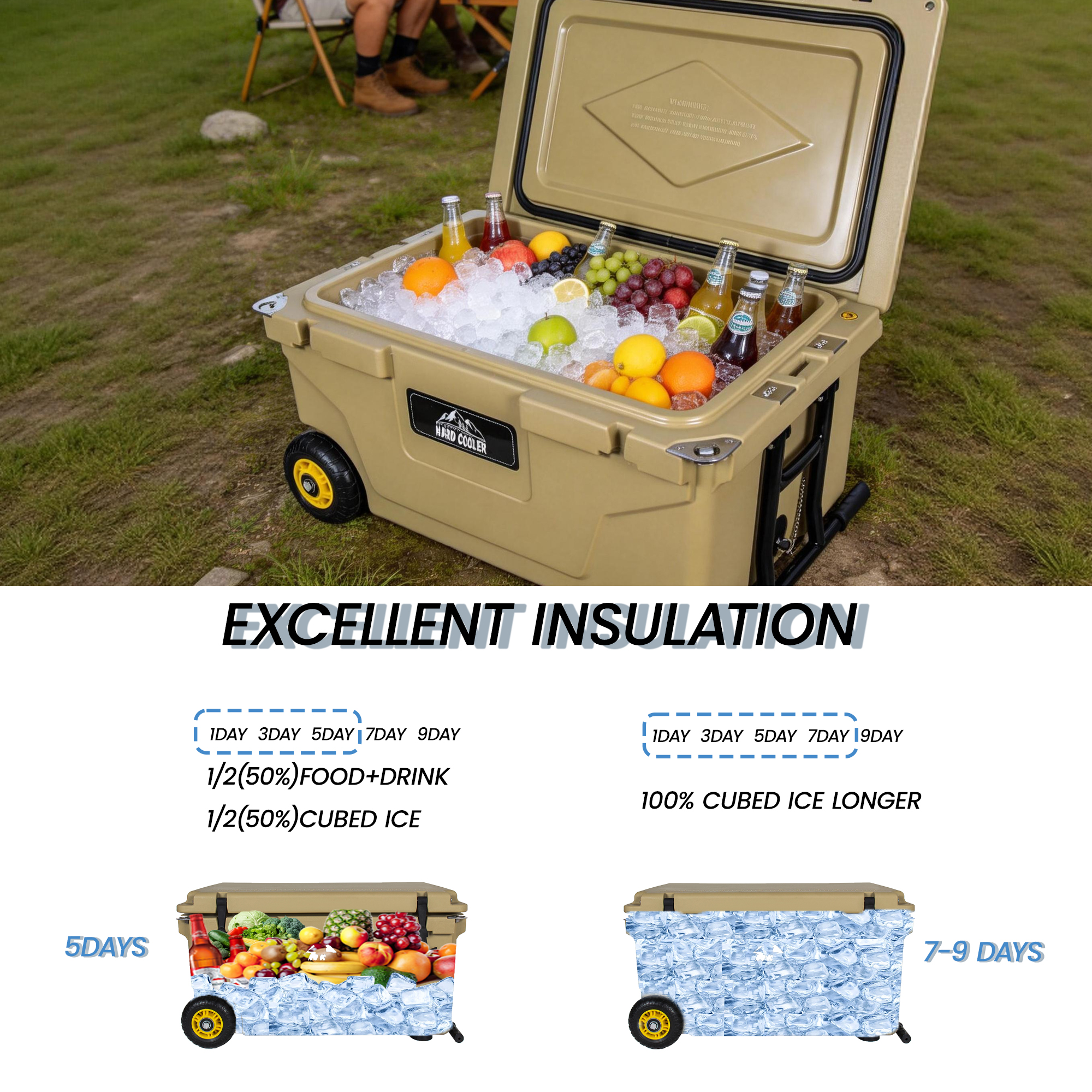 65 Quart Khaki Cooler, Ultra-Tough Hard Shell Ice Chest - Heavy-Duty Insulated Portable Cooler With 6-Day Ice Retention For Camping, Job Site, Tailgating, Beach & Fishing — imagen 3
