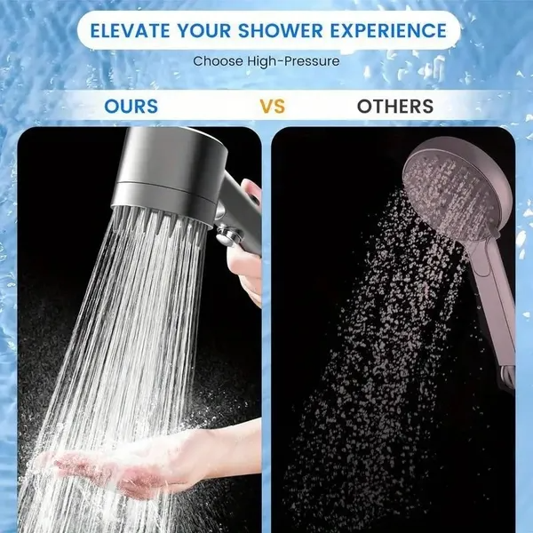 Ducha de Mano con Alta Presión, 3 Modos, 5 Capas de Filtro, Poderosa para Agua Dura, Con Interruptor, Ideal para Baño de Mascotas, Diseño Vertical, Blanco Turbo