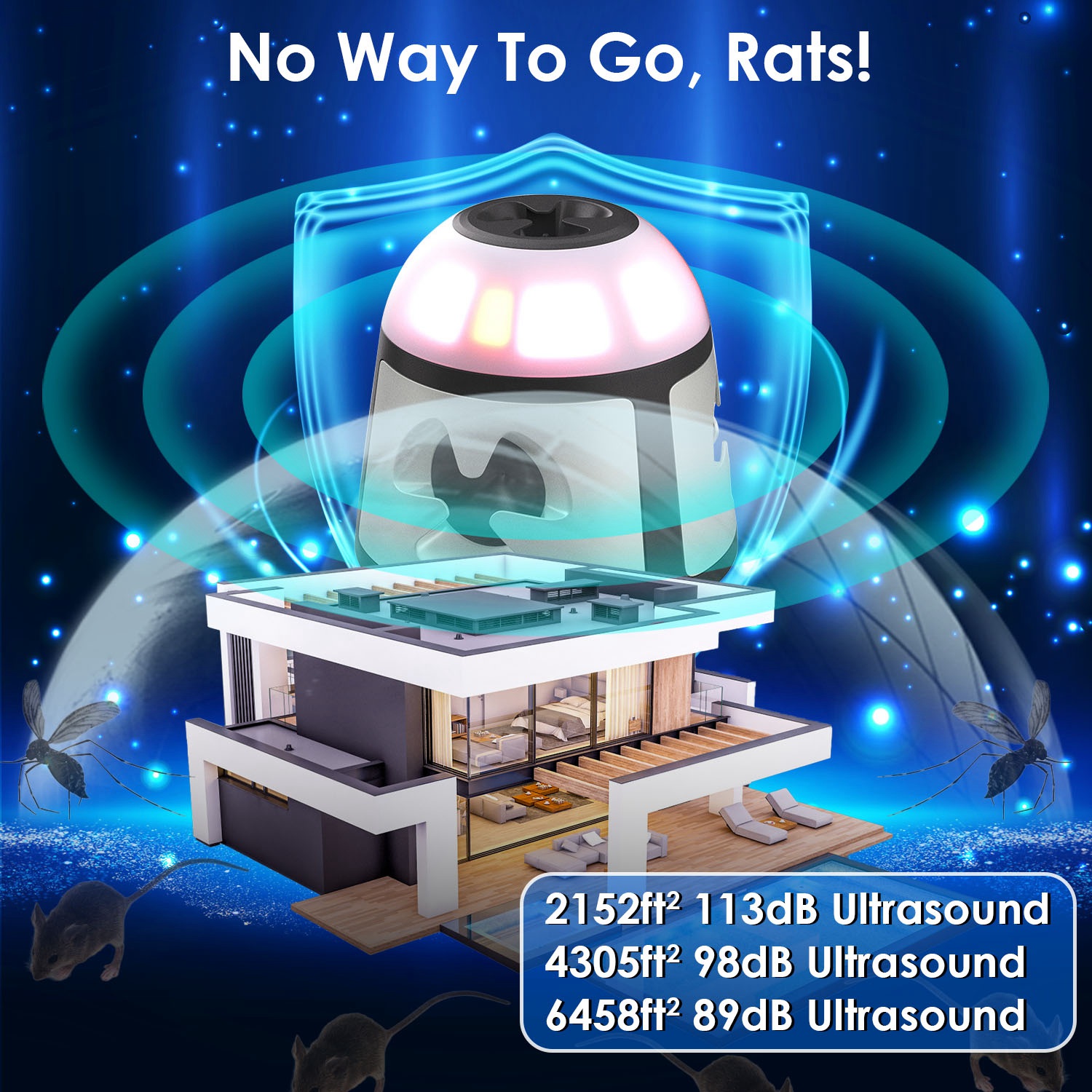 Repelente Ultrasónico de Ratones 360 Grados para Interior, Dispositivo de Control de Roedores para Ratas y Ardillas con 4 Modos, 9 Luces Estroboscópicas y Bocina de Alarma, para Cocina y Almacén — imagen 8