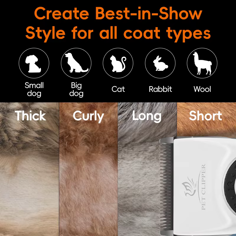 Fenice Orange Pink Dog Hair Cutting Machine 4000mA Capacity Cordless LCD Screen Pet Dog Grooming Clipper Rechargeable Shaver Kit — image 2