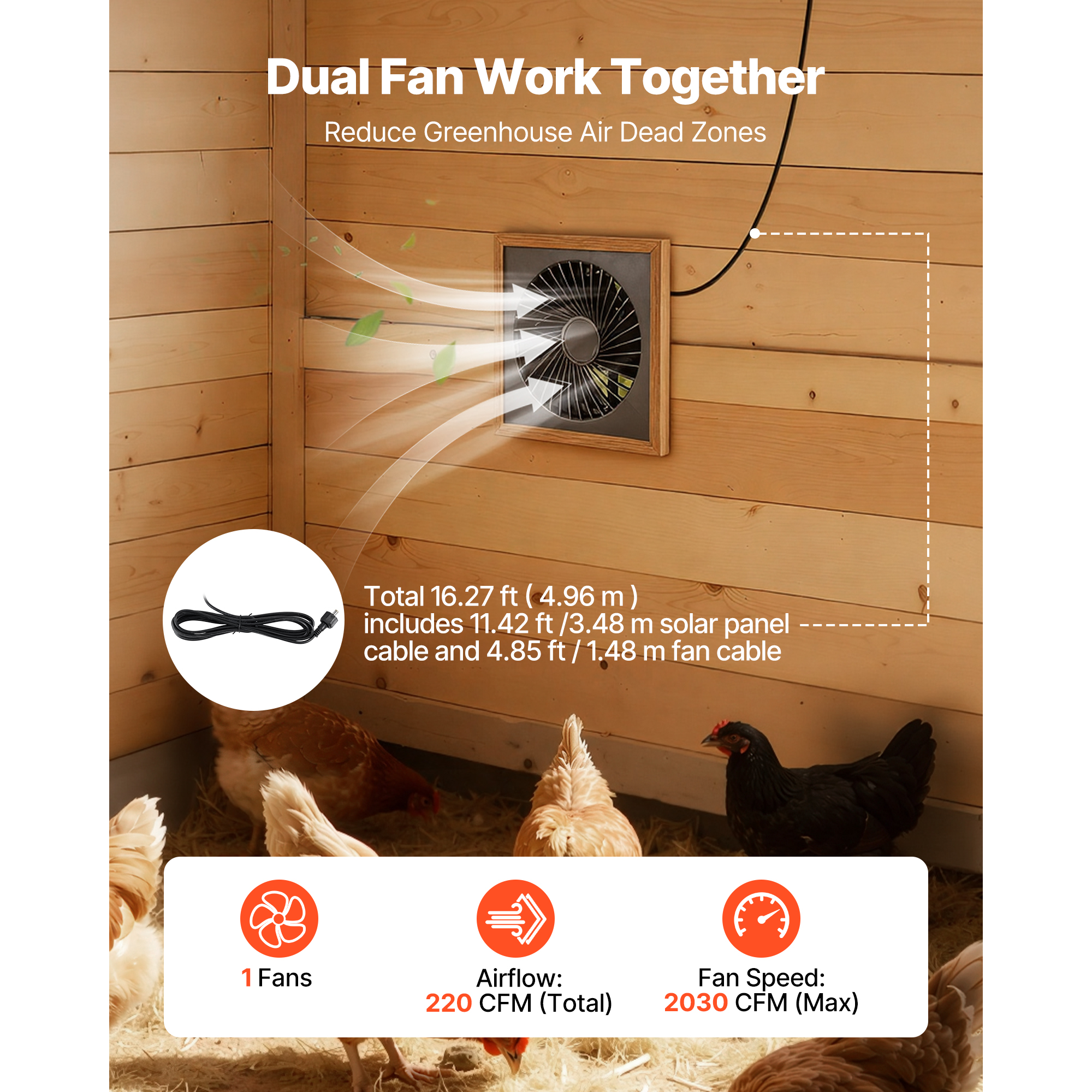 Ventilador Solar de Alta Velocidad, Panel Solar de 25W con 220 CFM de Flujo Aéreo, Ángulo de Panel Reajustable, 2030 RPM de Alta Eficiencia, Instalación Flexible para Invernaderos, Tendas de Cultivo, Gallineros y Refugios — imagen 5