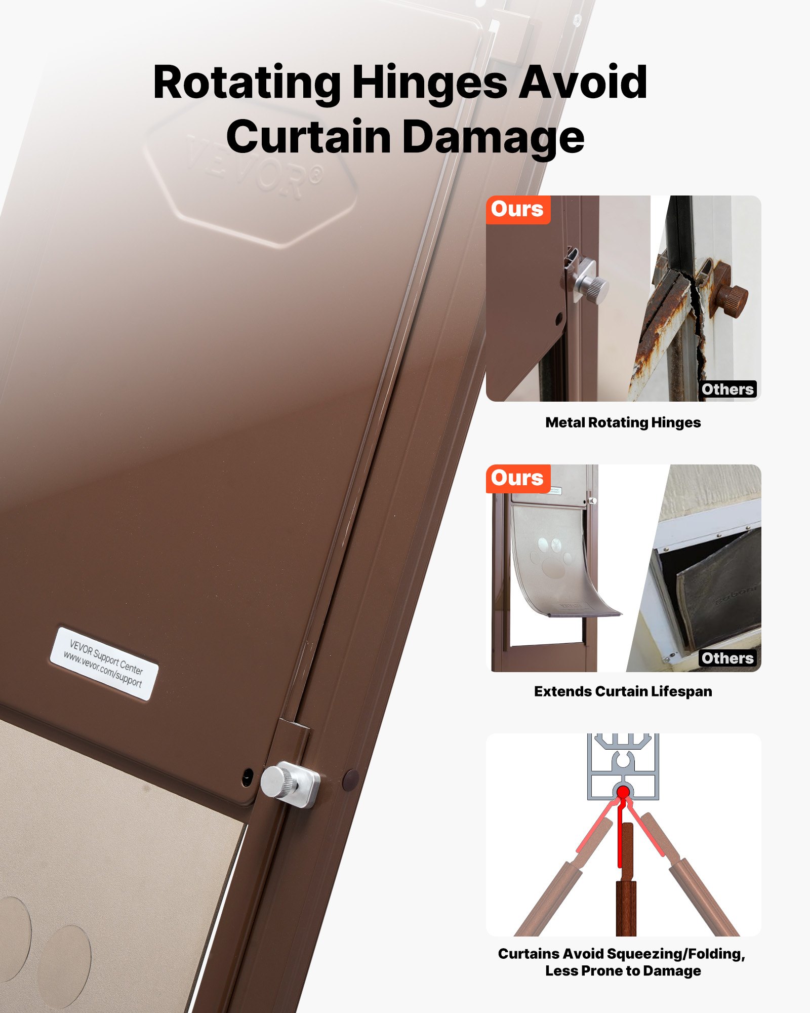 Puerta para Perros de Puerta de Vidrio Sliding, Altura Ajustable 75 7/8 a 80 11/16 cm, Estructura de Aluminio con Bisagras Rotativas y Diseño de Cerradura, Puerta para Mascotas de Vidrio Sliding para Inquilinos — imagen 2