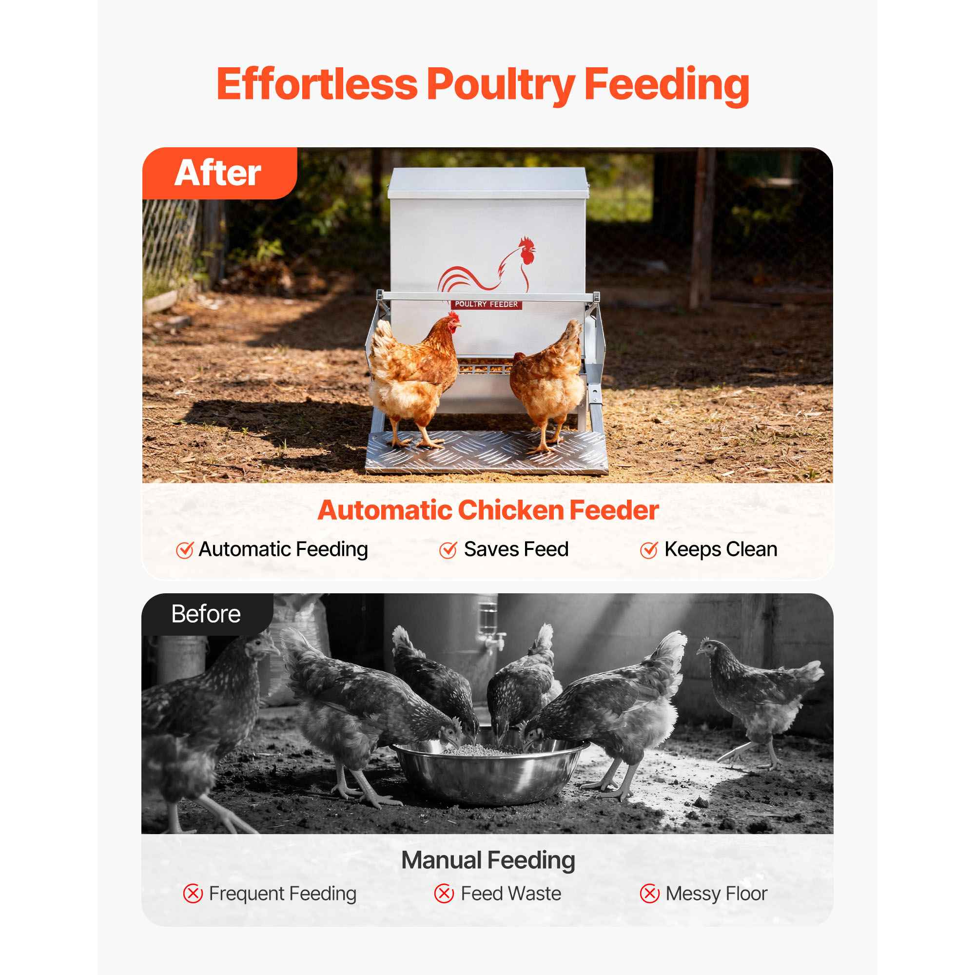 Automatic Chicken Feeder, 40 Lbs Capacity, Rainproof Treadle Poultry Feeder With Lockable Lid, No Waste, Galvanized Steel Construction, Outdoor Use, For Chicken, Bantams, Poultry, Pheasants — imagen 4
