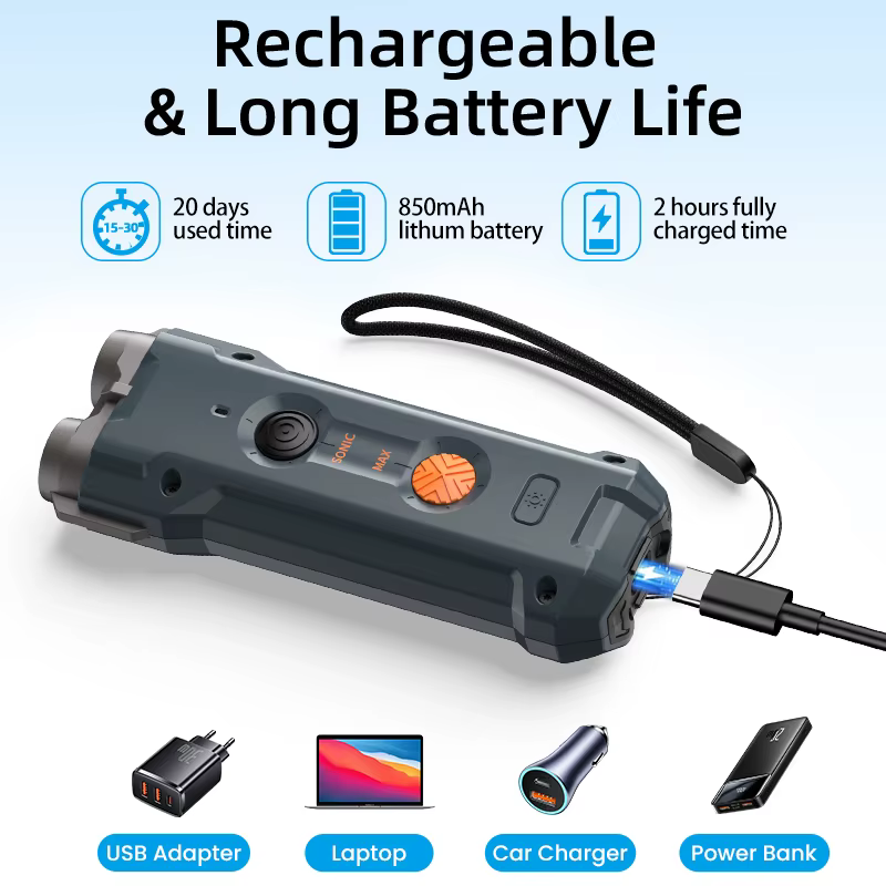 ROJECO Dog Repeller Ultrasonic Dog Alarm Anti Barking Deterrent Device Rechargeable High Power Dogs Repeller With LED Flashlight — image 4