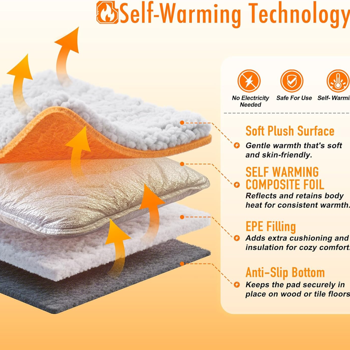 Self Warming Cat Bed, Upgraded Thermal Mat For Indoor Cats — image 6