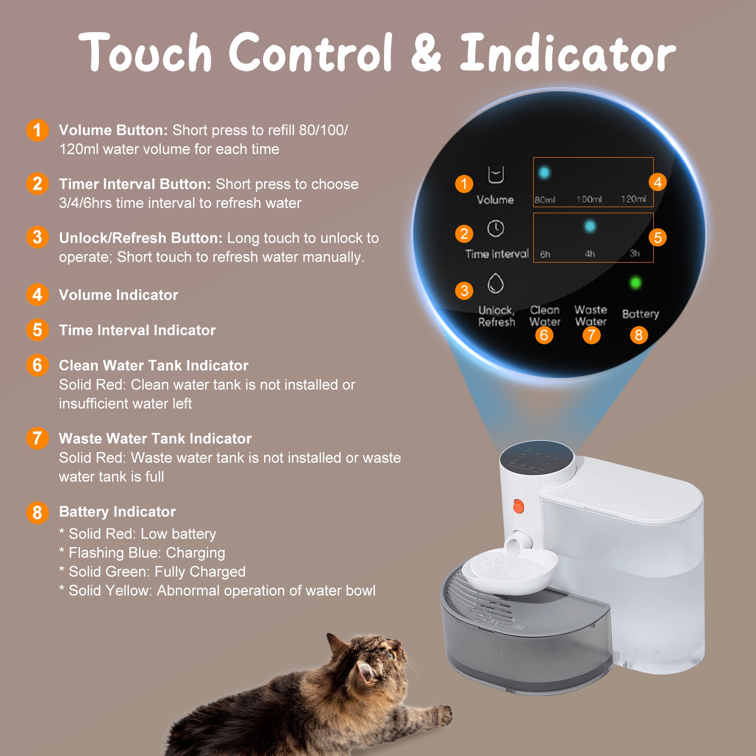 Fuente de Agua Inteligente para Mascotas Dispensador Automático de Agua para Gatos 3L Fuente de Agua para Perros Recargable e Inalámbrica con Autorrelleno, 3 Volúmenes Ajustables, 3 Intervalos de Tiempo y Control Táctil — imagen 11