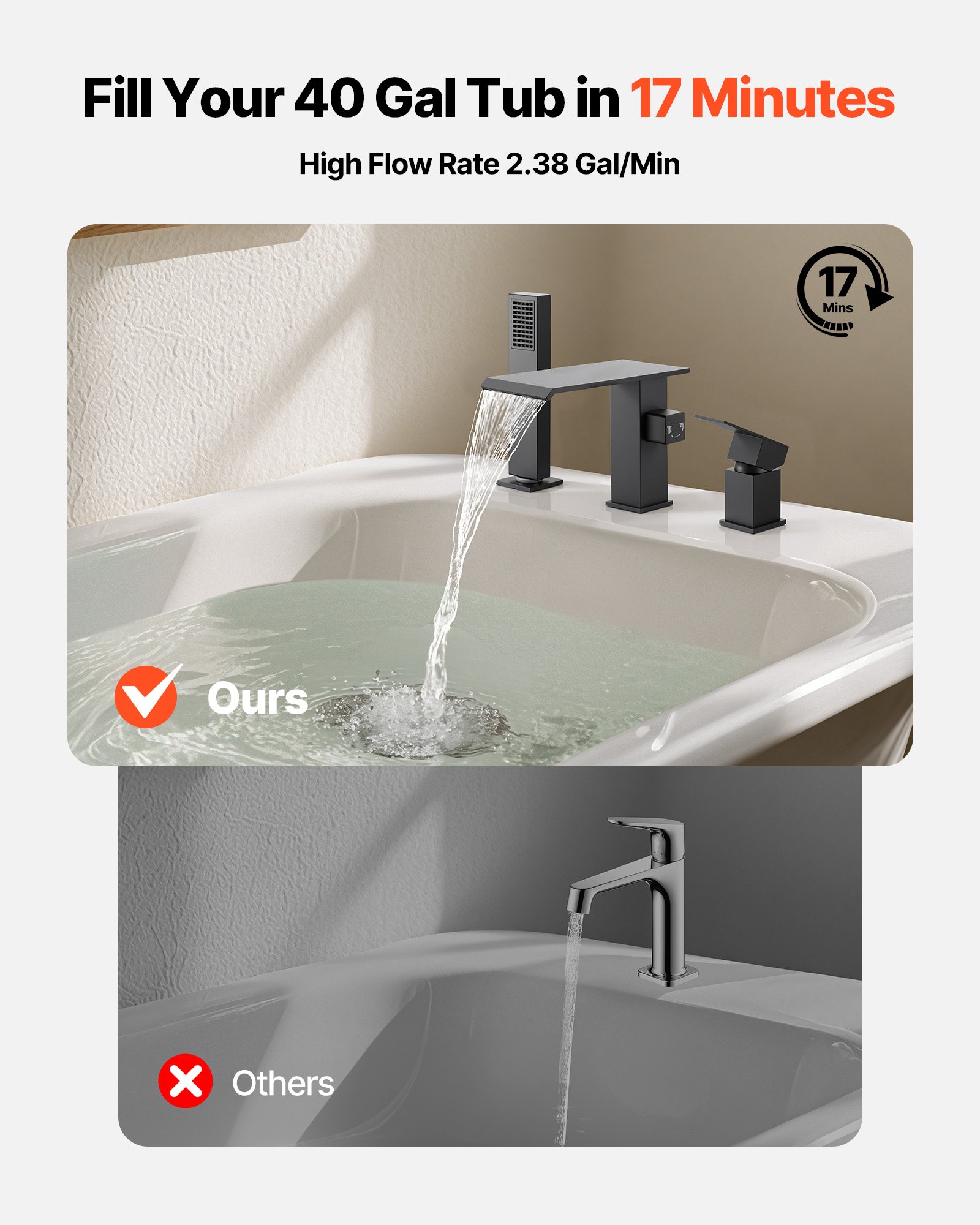 Fauceta de Baño Romano, 3 Hocicos con Cascada para Ducha y Lavabo, Conjunto de Grifos para Lavado de Mascotas, Cuidado de Bebés y Adultos, Negro Mate — imagen 4