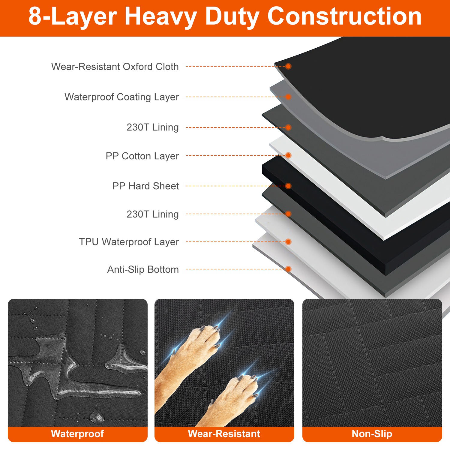 Dog Car Seat Cover For Back Seat Waterproof Oxford Cloth Seat Cover Hammock Non-Slip Scratchproof Back Seat Extender With Side Flap Mesh Window Storage Bag For Car SUV Truck — image 6