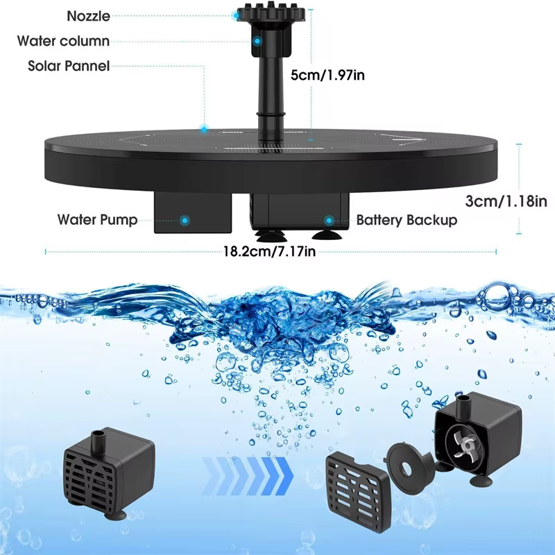 Fuente de Agua Solar para Piscinas y Jardines - Decoración Exterior con Energía Renovable — imagen 2