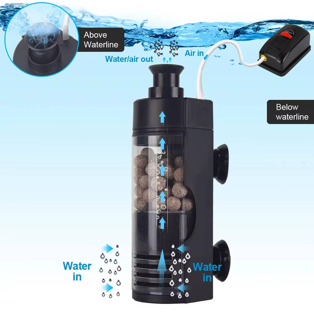 Filtro de Circulación Acuática con Cultivo Bacteriano para Tanque de Peces Betta - Mejora Oxígeno y Claro — imagen 3