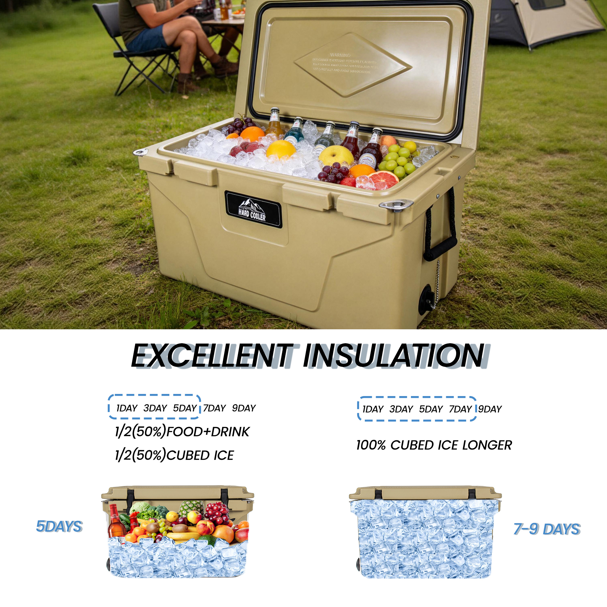 110 Litros Cooler Khaki, Caja de Hielo Rotomoldada con Aislamiento para 6-10 Días - Reserva Pesada de Concha Dura para Camping, Pescar, Fiestas en el Estacionamiento y Aventuras al Aire Libre — imagen 4
