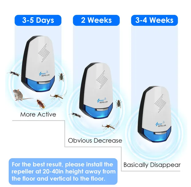 2 Pack Ultrasonic Pest Repeller With Night Light Plug In Pest Mice Repellent Indoor Roach Bed Bug Mouse Rodent Mosquito Killer For Bedroom Garage Warehouse Office — image 4