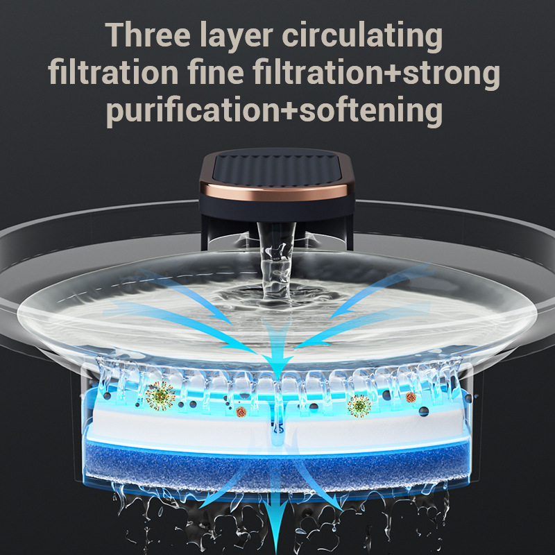 Pet Water Dispenser Automatic Circulating Filtration Live Water Dispenser Cat Water Dispenser Water Purifier Water Basin — image 3