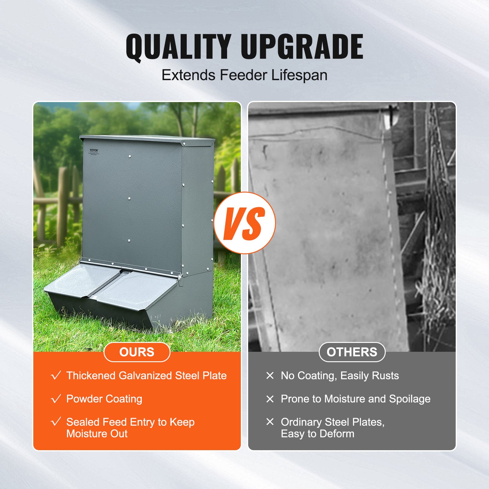 Hog Feeder, 3.7 Bushel Capacity, Double Door Pig Feeder, Heavy Duty Steel Piglets Feeder, Multipurpose Trough Creep Feeder, Outdoor Livestock Feeder Farm Accessory For Feeding Up To 8 Hogs — imagen 5