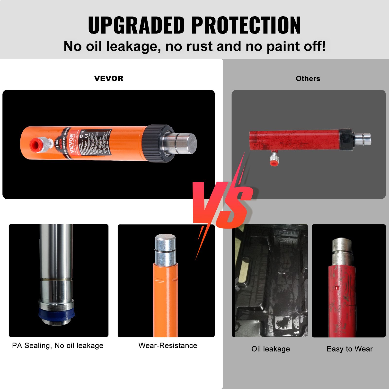 Kit Porta Power de 12 Toneladas, Gato Hidráulico Portátil con Manguera de Aceite de 4.6 Pies/1.4 M, Kit de Reparación de Carrocería y Chasis con Estuche de Almacenamiento para Autos, Camiones y Granjas — imagen 3