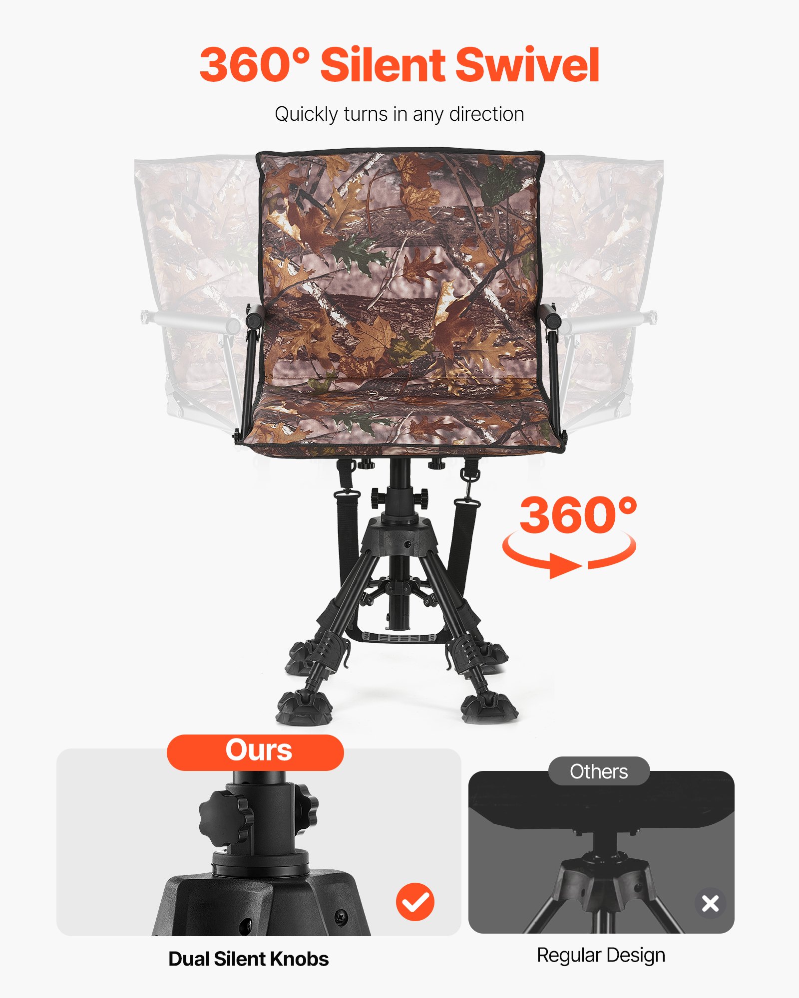 Silla de Caza Silenciosa 360°, Asiento Portátil Plegable con Blindaje, Estructura de Acero Pesada, Con Reposabrazos y Cubierta, Talones Antideslizantes, Ajuste de Altura, Capacidad para 158 kg — imagen 3
