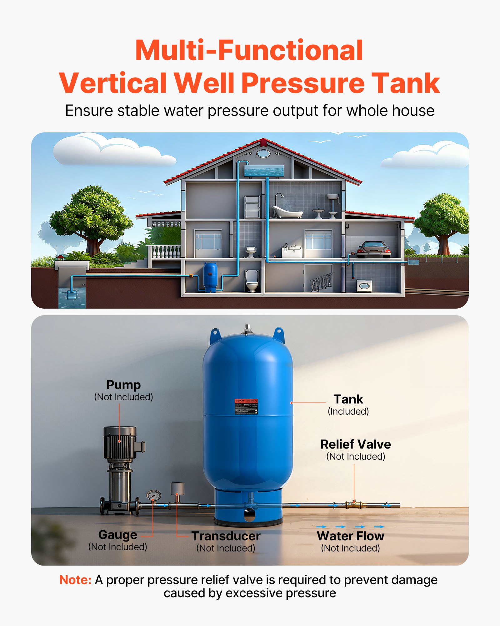 34-Gallon Vertical Well Pressure Tank, Pre-Charged Pressurized Water Tank For Well Pumps, Heavy-Duty Carbon Steel Water Storage Container For Home, School, Farm & Irrigation Systems — imagen 5