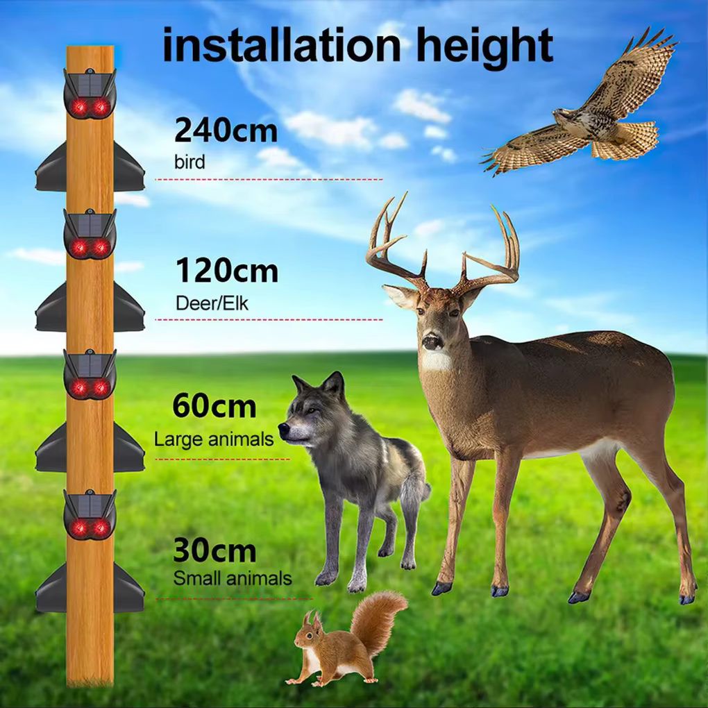 New Solar Animal Repellent Device IP55 Waterproof Wild Boar Rabbit Repeller Nighttime Deer Deterrent For Fox Raccoon Coyote — image 5