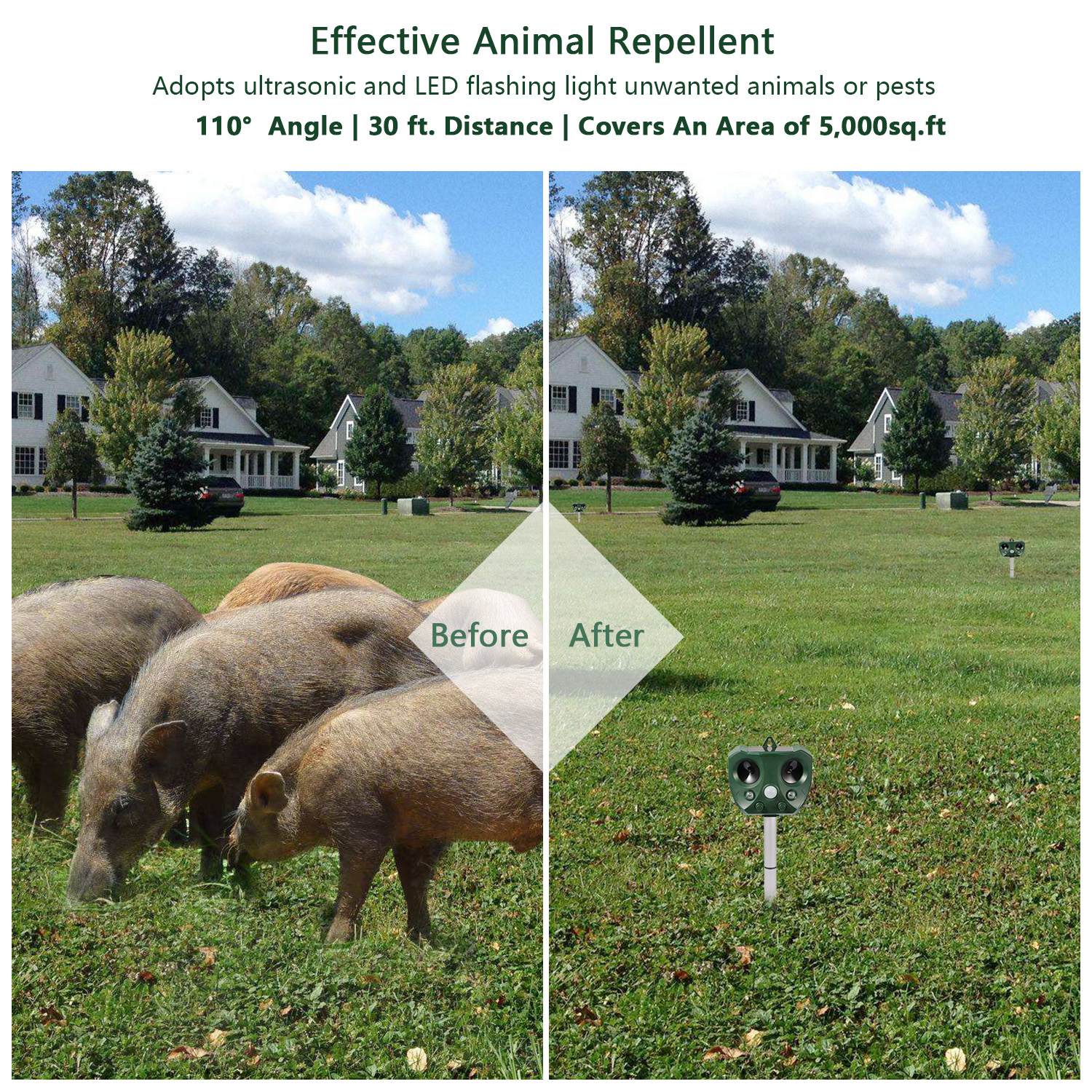 Repelente Ultrasonico para Animales con Sensor de Movimiento y Luces LED Intermitentes Solar - Impermeable IPX6 para Jardín, Granja o Patio Exterior — imagen 13