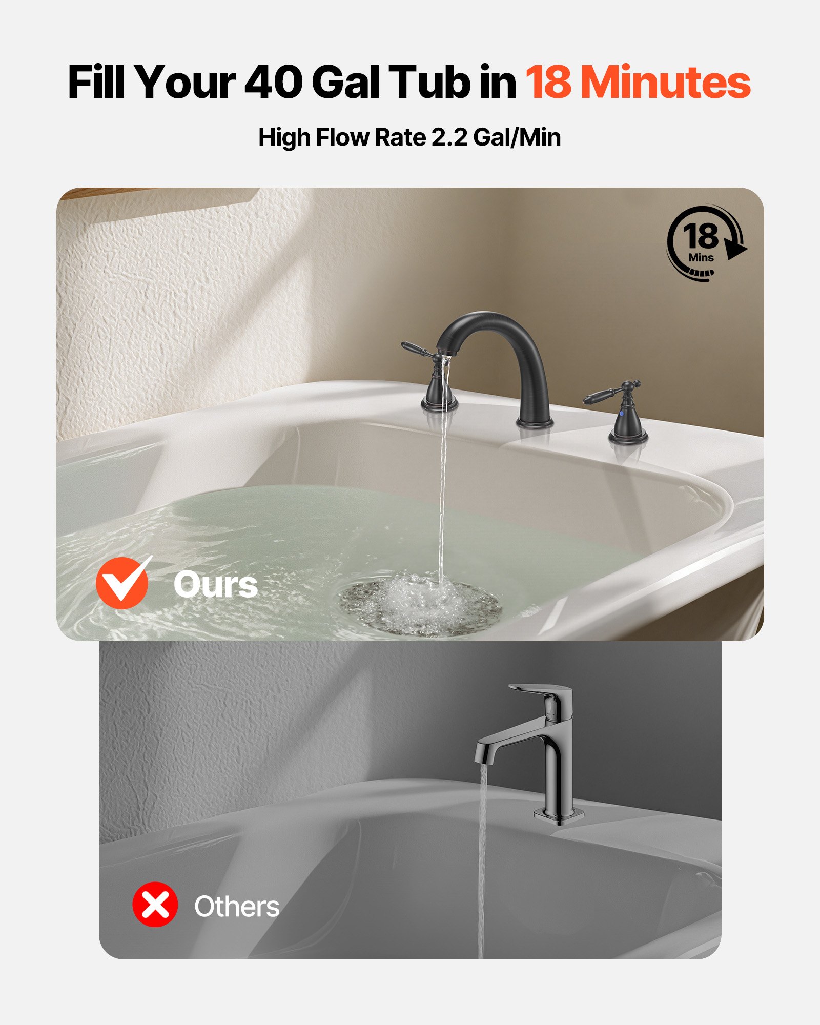 Roman Tub Faucet, 3 Hole Waterfall Bathtub Faucet, Gooseneck Bath Tubs Faucets Set With 2 Handles, Roman Tub Faucets Deck Mount For Pet Washing, Adult Bathing, Bronze, Temperature Control — imagen 5