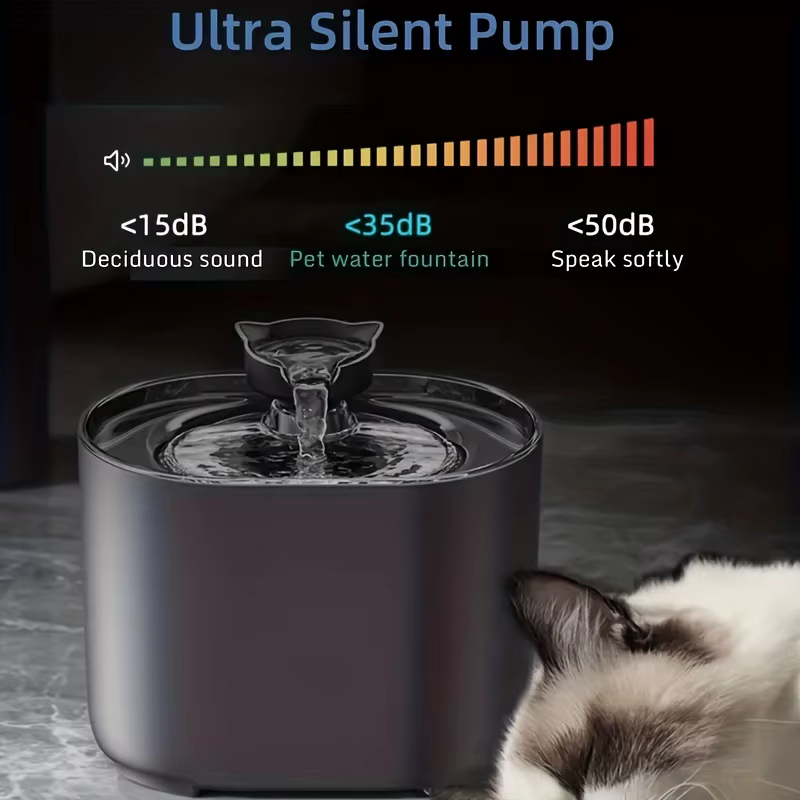 Pet Water Fountain - Fountains with Automatic Water Dispenser, Fresh and Filtered Drinking Water, and Whisper Qu — image 2