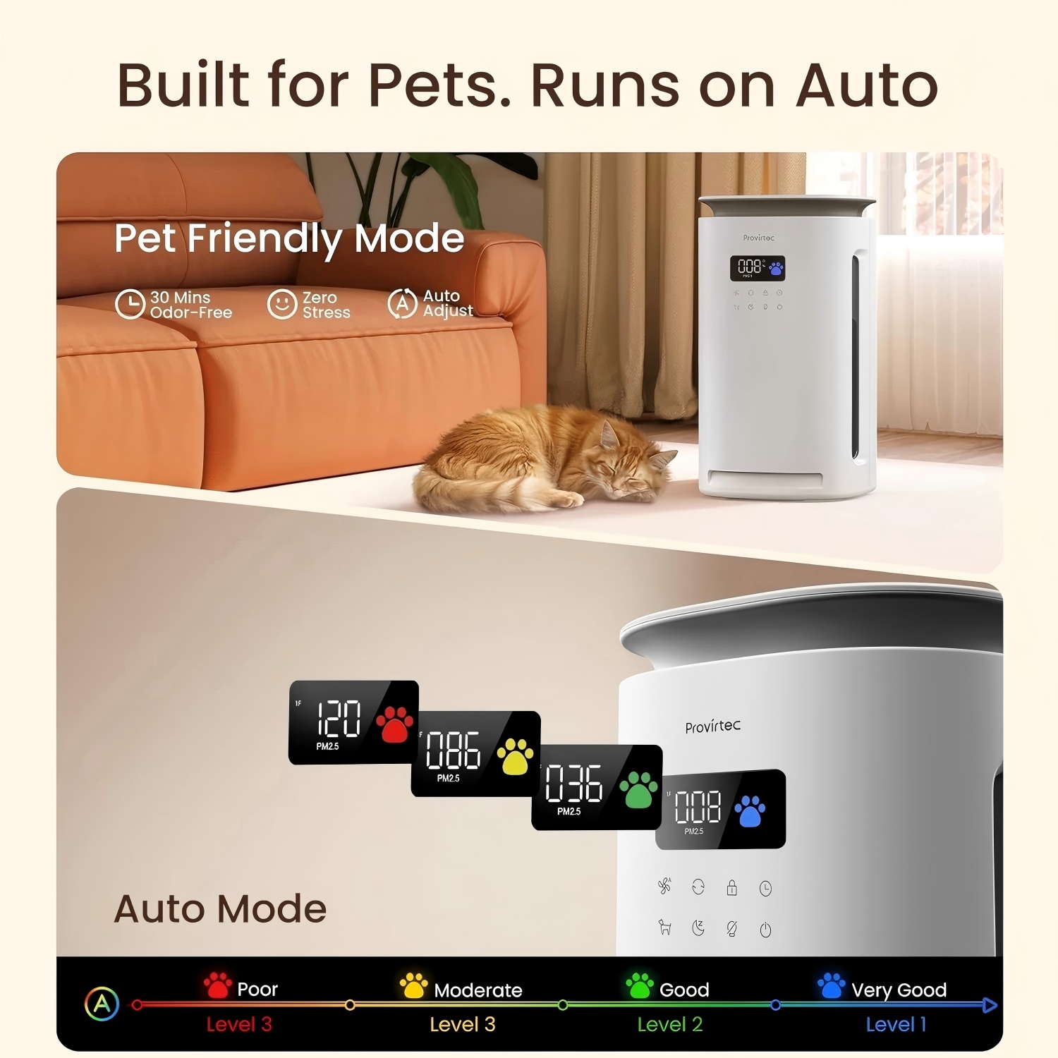 Provirtec Purificador de Aire para Mascotas para Hogares con 4 Filtros Lavables H13 HEPA para Hogares de Mascotas 2 Año Filtro 1800 m2 Probado Reducción de Pelos y Olor de Mascotas PM2.5 Automático y 23 dB Sueño — imagen 5