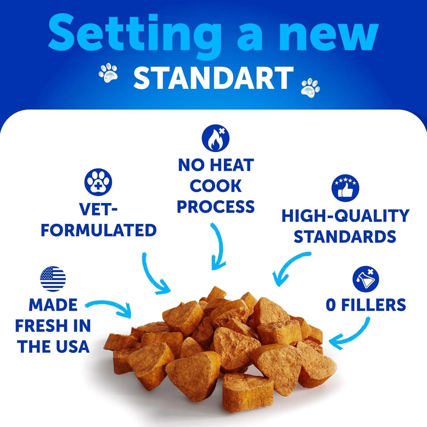 Chewingas Anti-Caca para Perros: Prevención de Coprofagia y Estómago Saludable con Probióticos y Enzimas para Cachorros — imagen 5