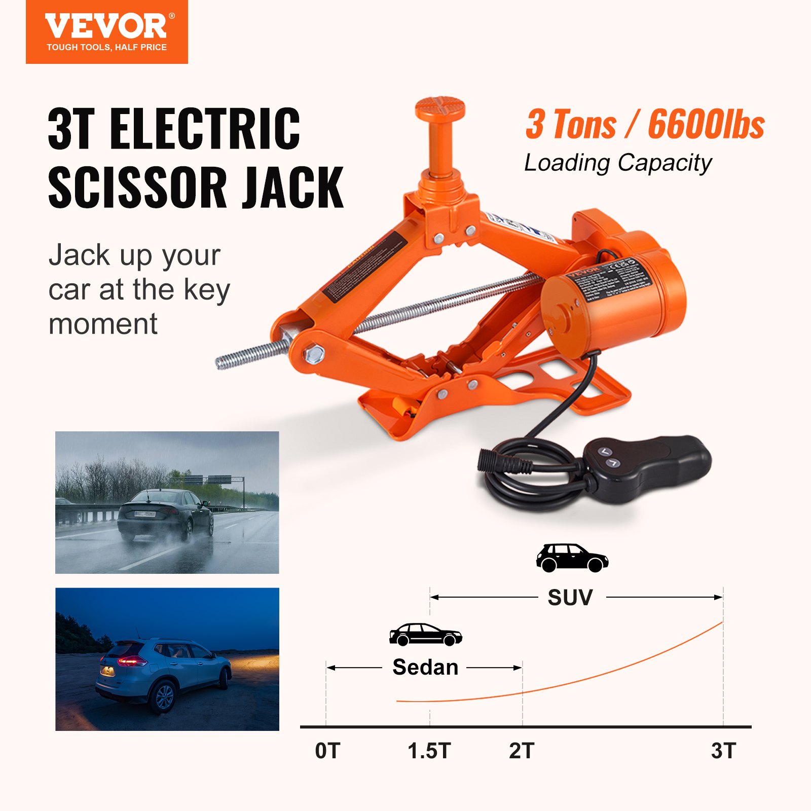 Electric Car Jack, 3 Tons /6600 Lbs Scissor Jack, 12V Electric Automatic Jack With Double Saddles And Remote Control, Portable Car Jack For Sedan, SUV, Truck Tire Change — image 5