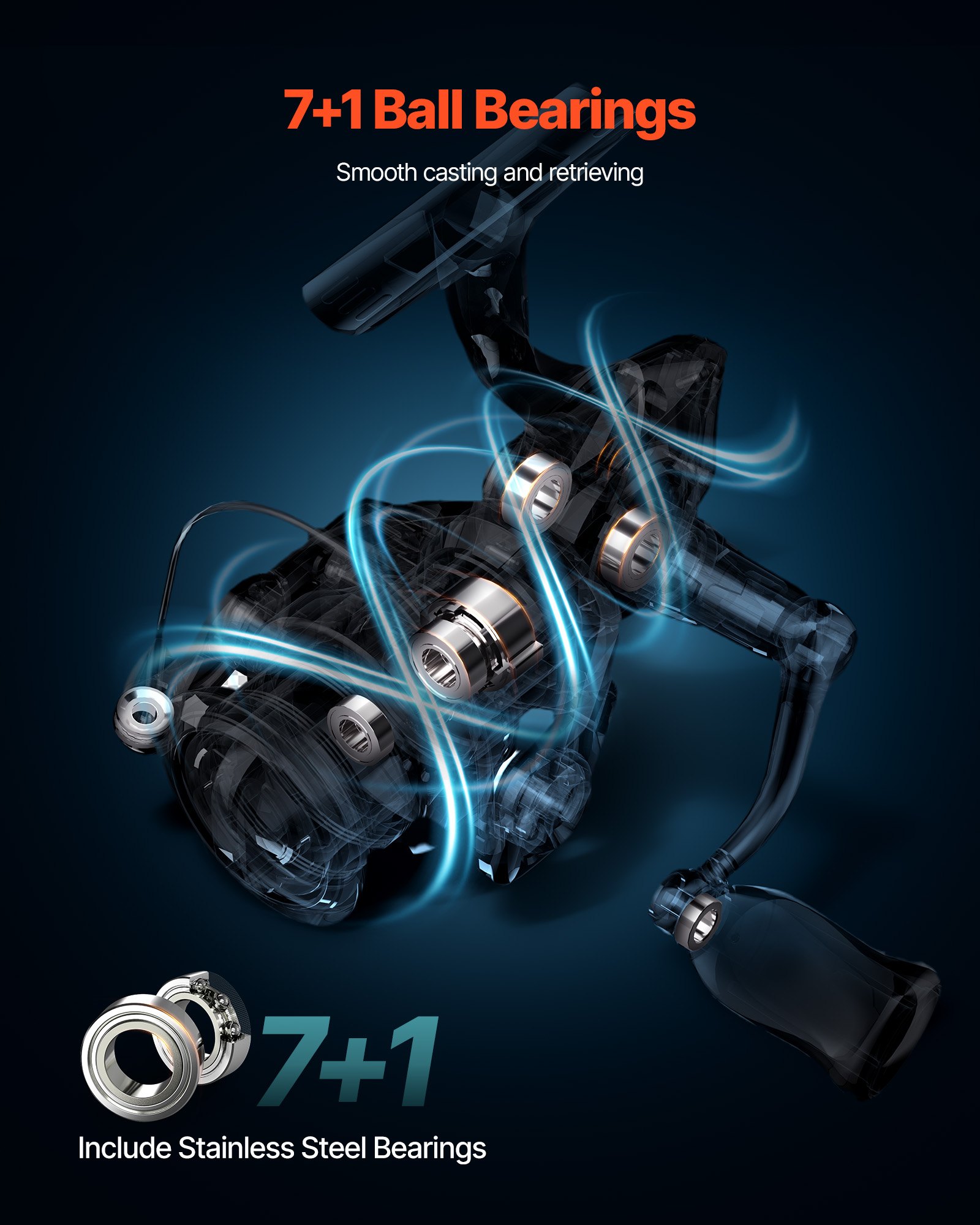 Rod And Fishing Reel Combo, IM7 Carbon Fiber Spinning Rod And Reel Combo, Bass Fishing Pole With 7 Ft Two-Piece Rods, 7+1 Ball Bearings, EVA Handle, Stainless Steel Guides With Ceramic Rings — imagen 2