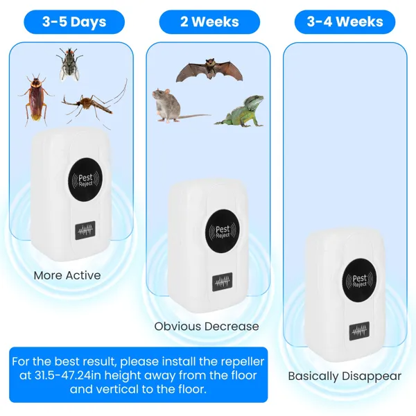 6-Pack Ultrasonic Insect Repellent - Dual Sound-Wave Tech — image 3