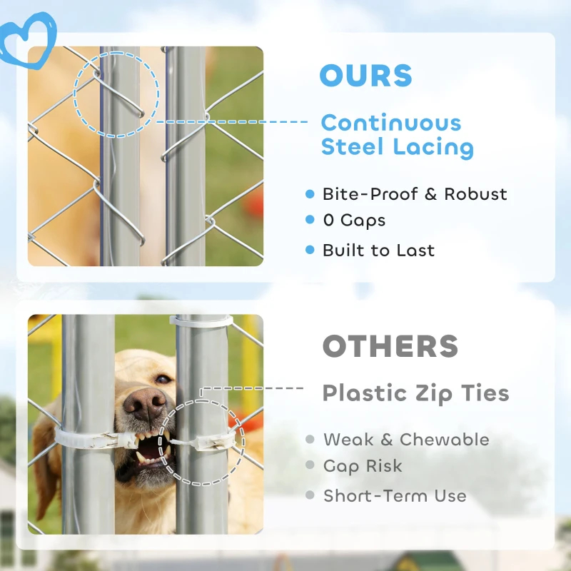 PawHut 20' X 7.5' X 5' Perro Caja Exterior Para Perros Grandes Con Techo Impermeable, Plateado — imagen 4