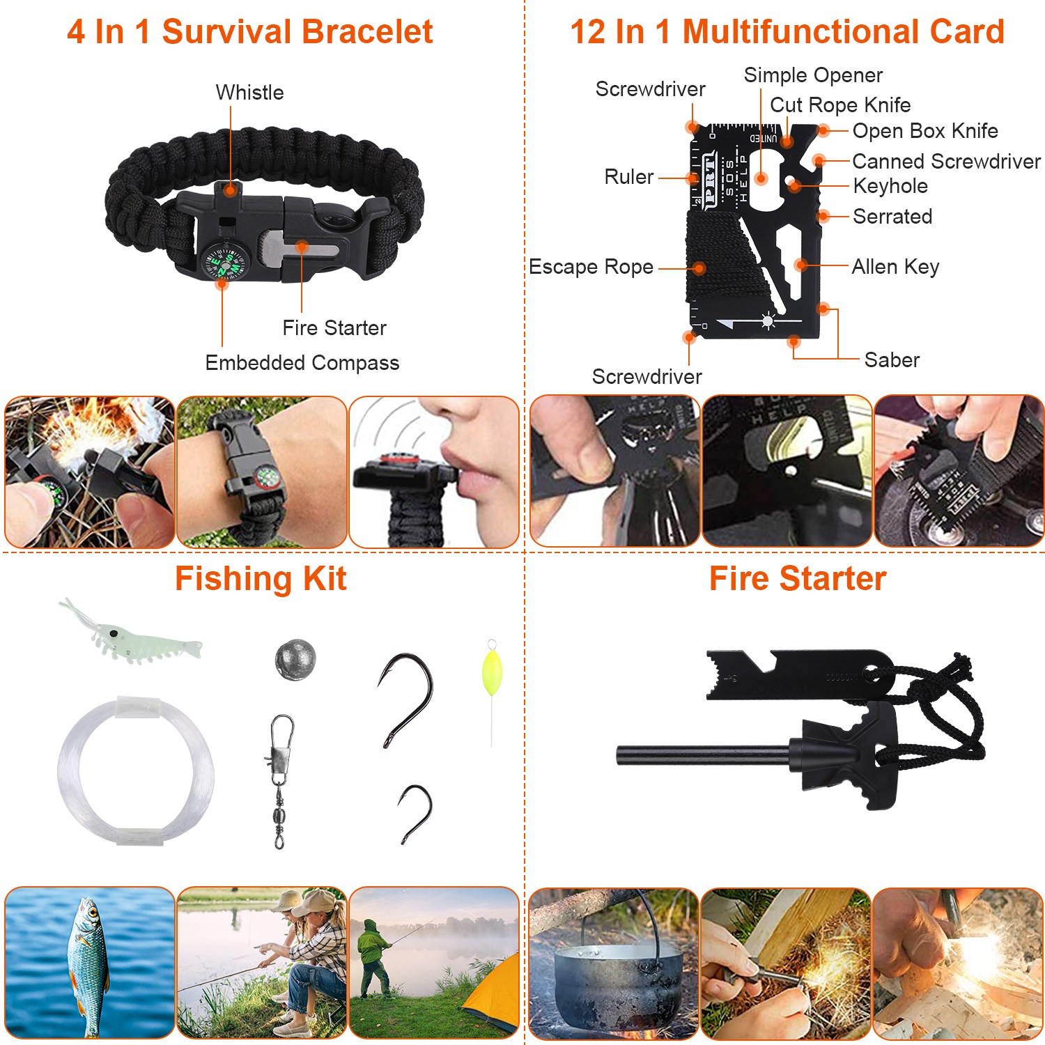 125Pcs Survival Kits Professional Emergency Survival Gear Tactical First Aid Kit Supplies For Outdoor Adventure Camping Hiking Hunting — image 11