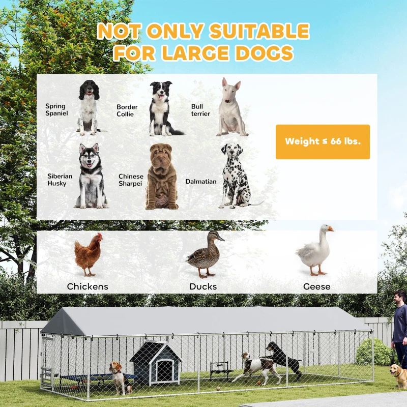 PawHut Dog Kennel Outdoor Dog Run Waterproof UV-Resist Cover Lockable Door Adjustable Bowls 20 X 7.5 X 5ft, Multiple Packages — image 7