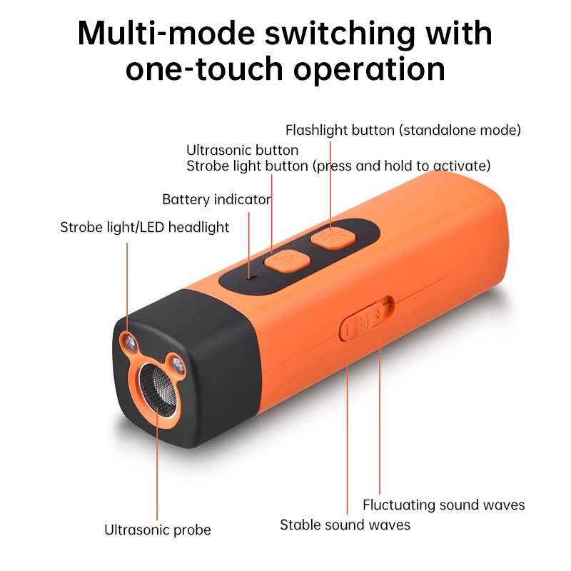 2025 Dog Repellent: Ultrasonic dog training device, rechargeable dog bark deterrent with LED flashlight — image 4