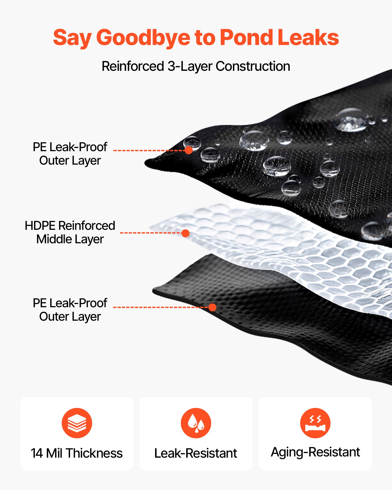 Pond Liner, 14 Mil Thickness, 3-Layer Reinforced PE Fish Koi Pond Liner For Outdoor Ponds, With Hemmed Edge And 4 Metal Buttonholes, For Water Garden, Waterfall, And Fountains, Black — imagen 3