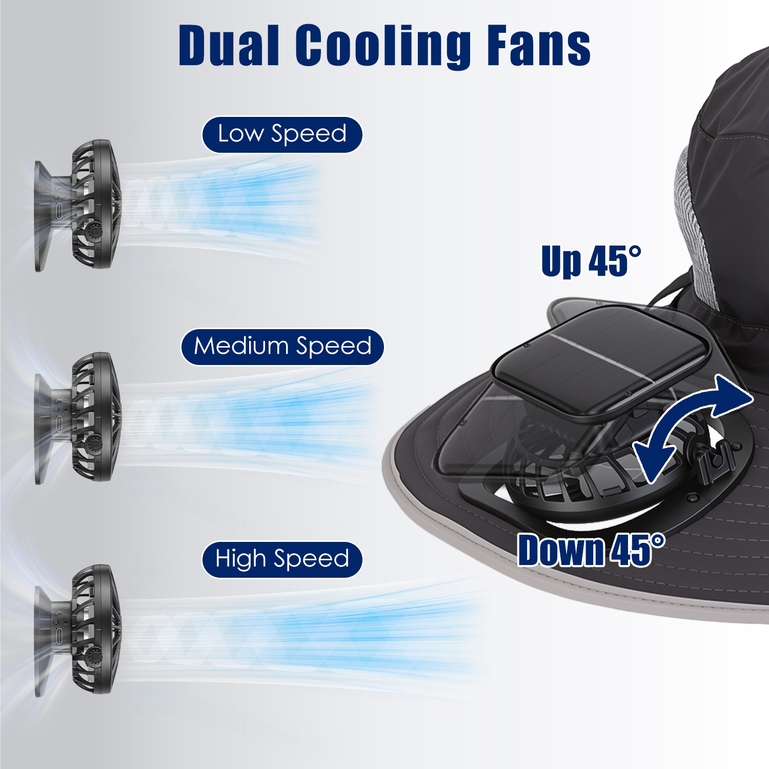 Sombrero con Ventilador Solar 2 en 1 UPF50 Sombrero para el Sol con Ventiladores, Sombrero de Pesca de Ala Ancha con Cubrecara y Protector de Cuello, Carga USB Solar Para Senderismo, Jardinería, Trabajo al Aire Libre — imagen 16