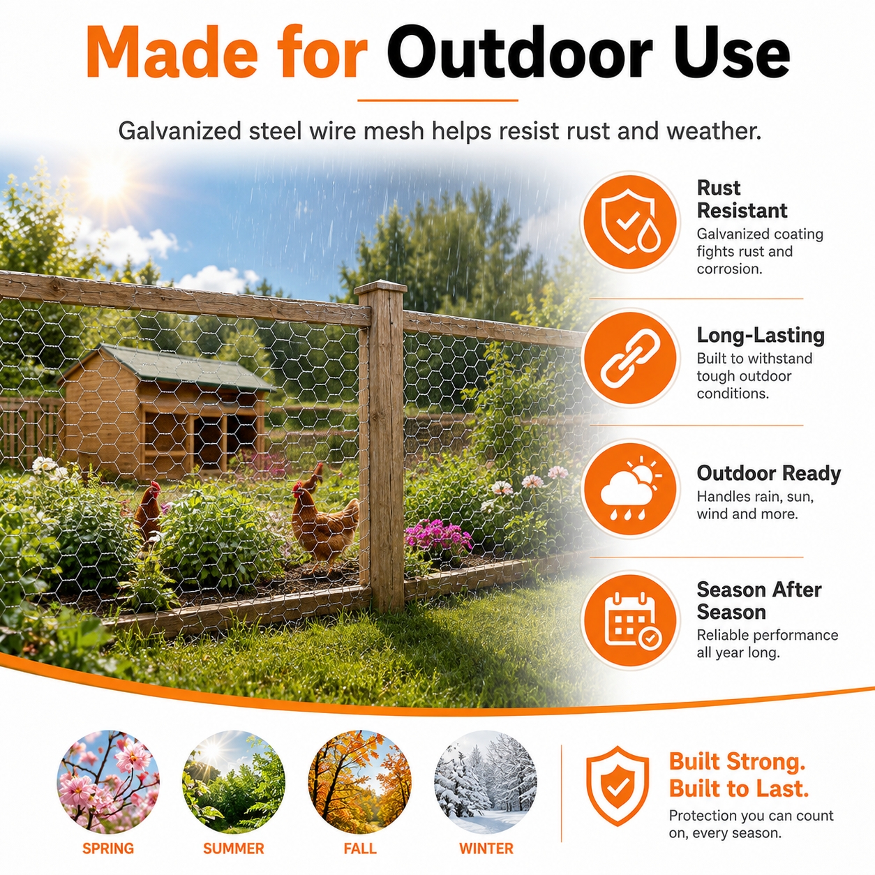 Anti-corrosion Hot-dip Galvanized Wire MeshPremium Chicken Wire Hexagonal Galvanized Mesh, Suitable For Chicken Coops, Rabbit Cages, And Fence Protection — image 8