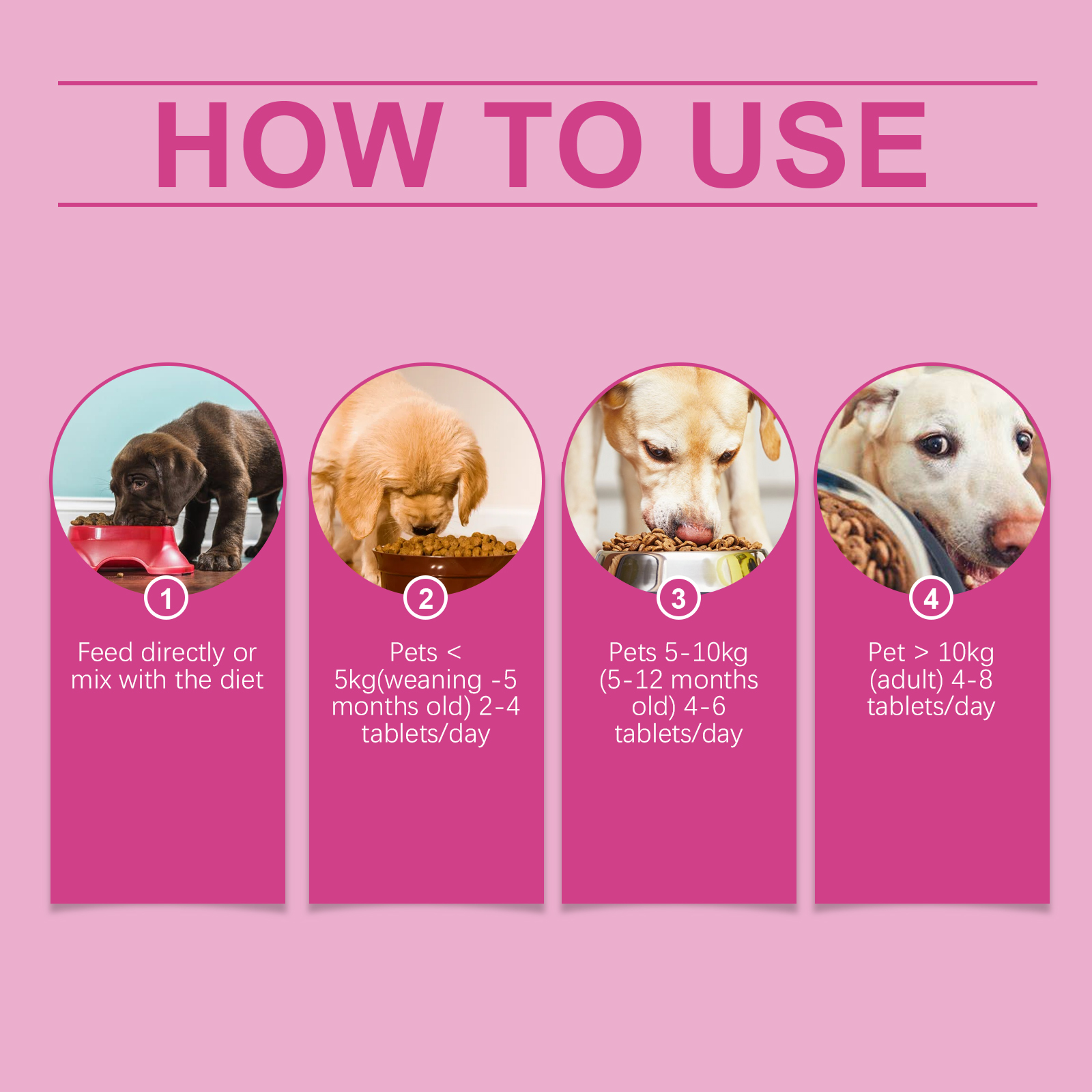 Dog Probiotic Tablets To Improve Intestinal Health, Balance Digestion And Absorption Of Pet Nutritional Supplements — image 8