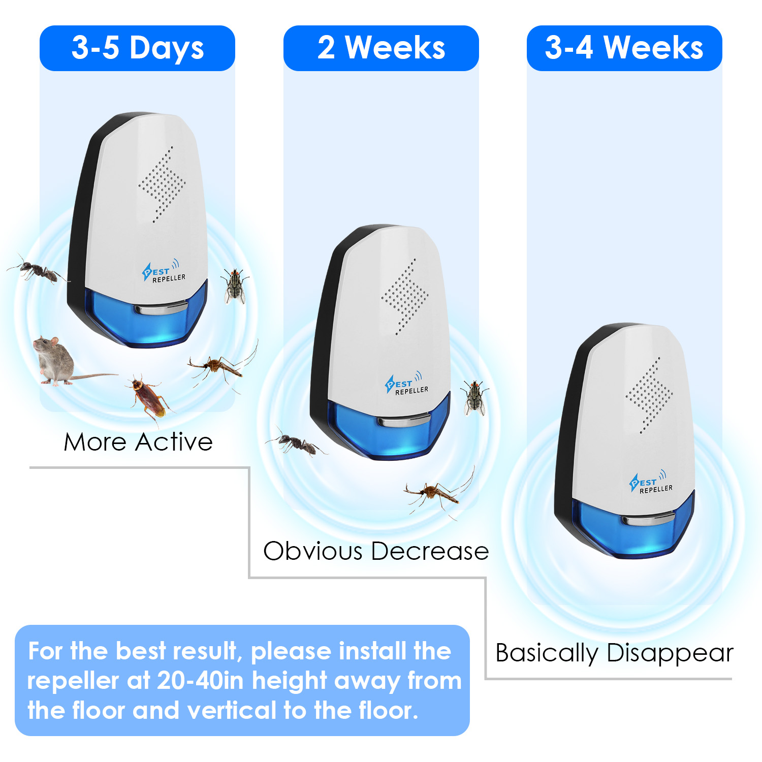 2 Pack Ultrasonic Pest Repeller With Night Light Plug In Pest Mice Repellent Indoor Roach Bed Bug Mouse Rodent Mosquito Killer For Bedroom Garage Warehouse Office For Spring Summer — image 10