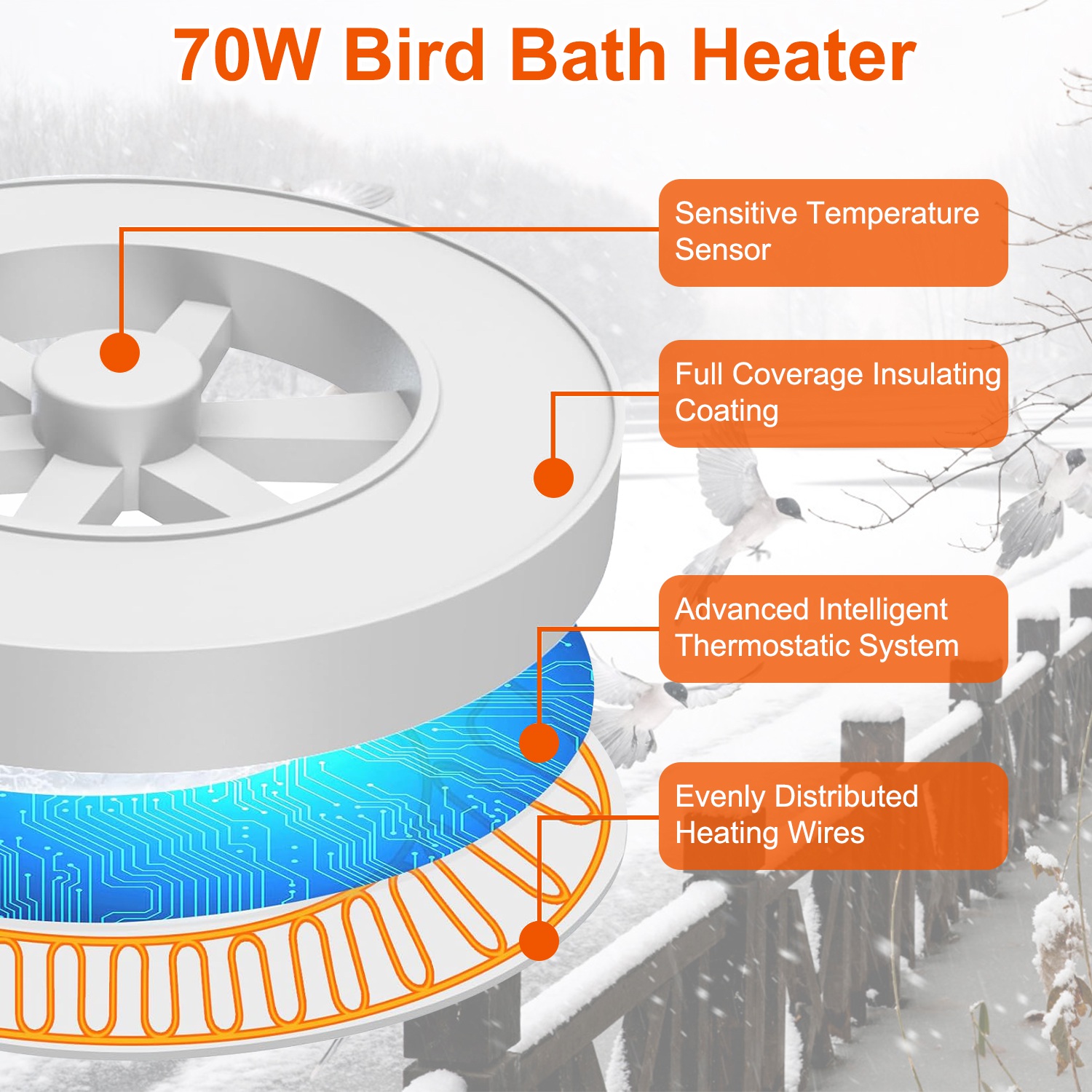 Calentador de Baño de Aves 70W para Exterior Invierno: Caliente el Agua para Aves con Termostato Automático y Cierre Seguro — imagen 4