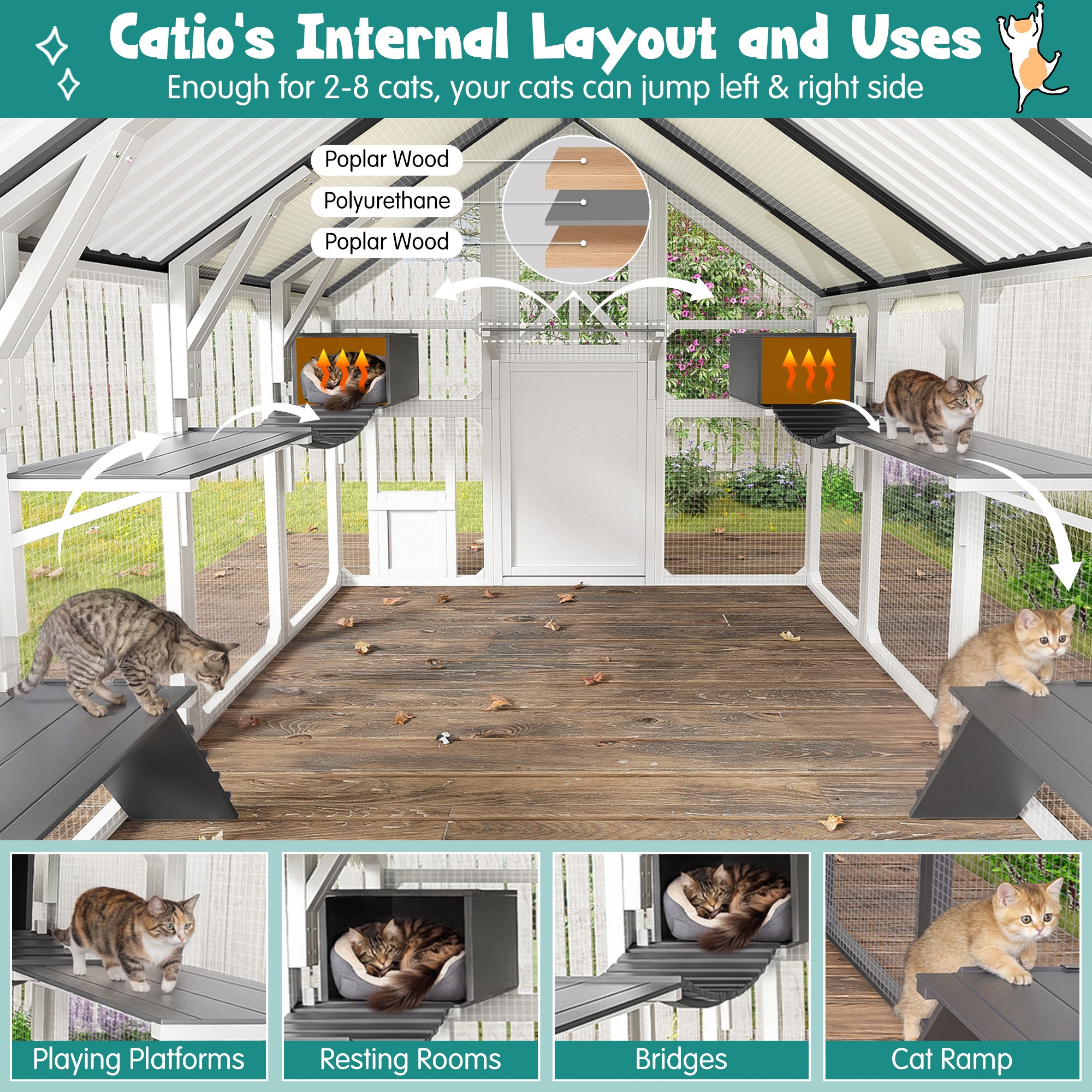 Extra Large Catio Outdoor Cat Enclosure, Walk-in Outdoor Pet House For Multiple Cats, Catio Cat Run Cage With Bridges, PVC Roof, Weatherproof Cover, 8 Platforms, 2 Resting Box, White And Grey — image 5
