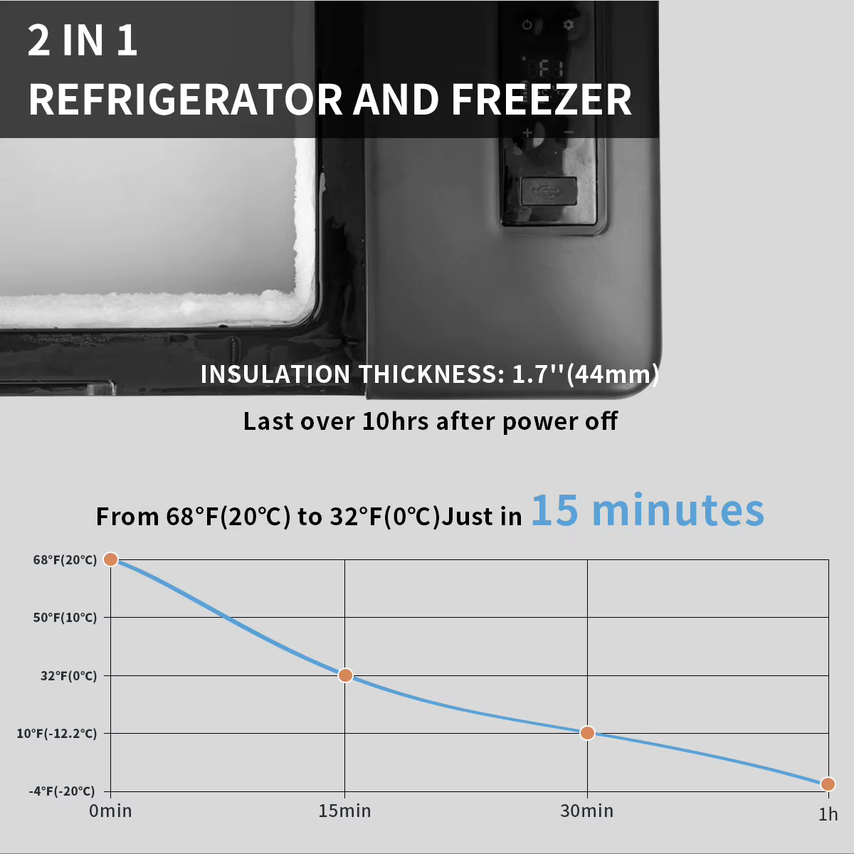 Alpicool C15 Portable Car Freezer, 12 Volt Refrigerator, 16 Quart (15 Liter) Fast Cooling 12V Car Fridge -4℉~68℉, Car Cooler — image 3