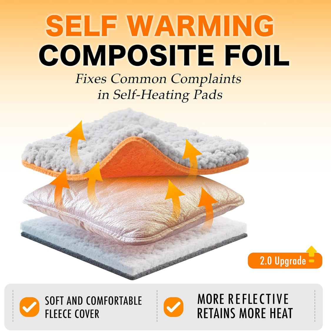 Self Warming Cat Bed, Upgraded Thermal Mat For Indoor Cats — image 7
