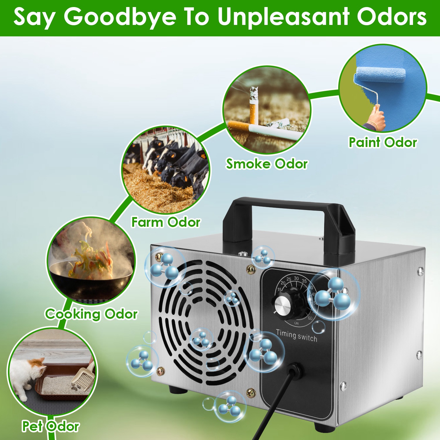 Generador de ozono 110W 50000mg/h con temporizador de 60 minutos para eliminar olores y ionizar aire hasta 3229 pies cuadrados — imagen 6