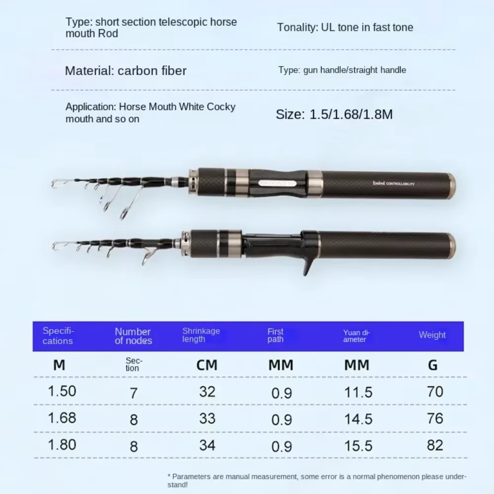 Telescopic Fishing Rod Full Kits Spincast Fishing Reel Casting Rod Fishing Rod Set Ultra Short Glass Fibre Fishing Pole Fishing — image 6